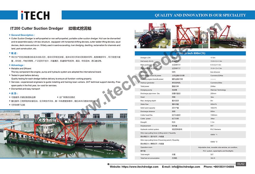 Спецификация всасывания всасывания резак CSD200