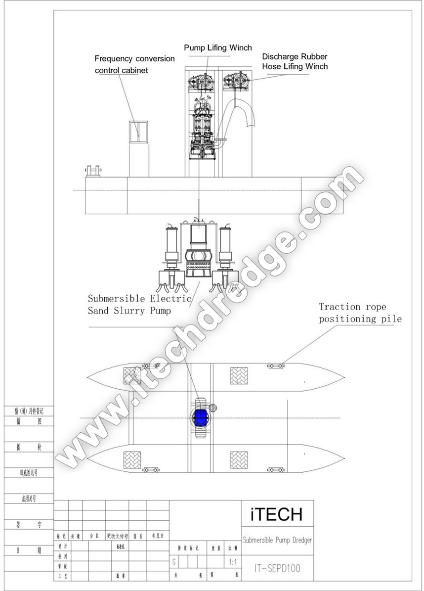 Electric Pump Dredger ESPD 80 преимуществ